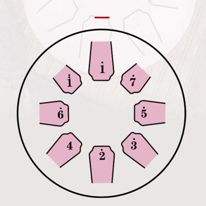 Echos Drum™  8 Tones